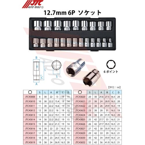 JTC 12.7mm 6Pソケット 22mm