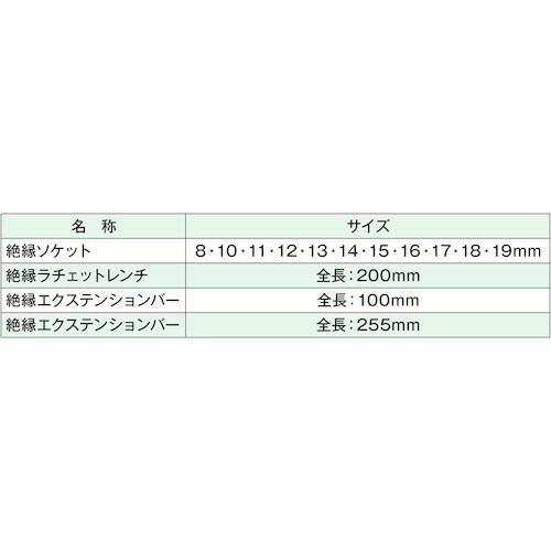 JTC 9.5mm 13PCS 絶縁ソケットセット