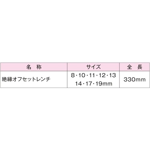 JTC 8PCS 絶縁オフセットレンチセット