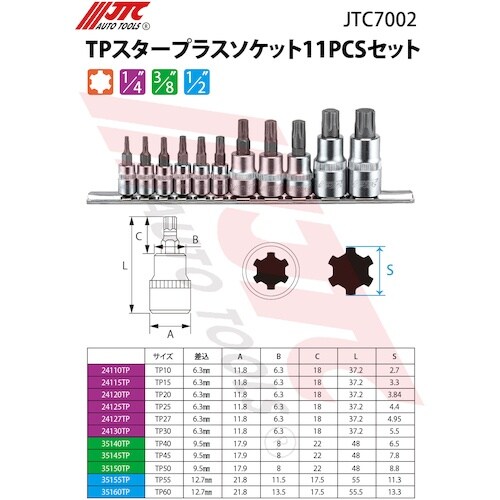 JTC TPスタープラスソケット11PCSセット