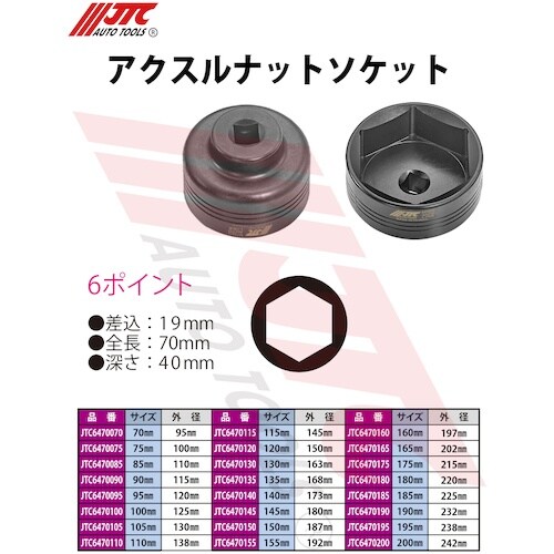 JTC アクスルナットソケット