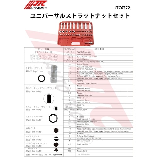 JTC ユニバーサルソケットセット