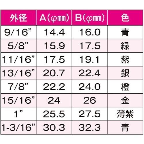 JTC カップロケット8PCS