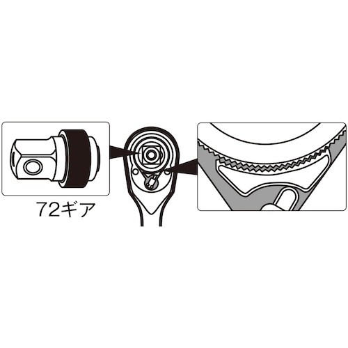 JTC クイックリリースショートスモールヘッドラチ