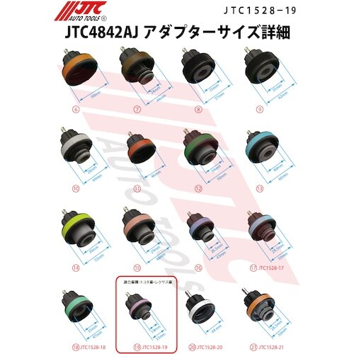 JTC 新規格ラジエターアダプター