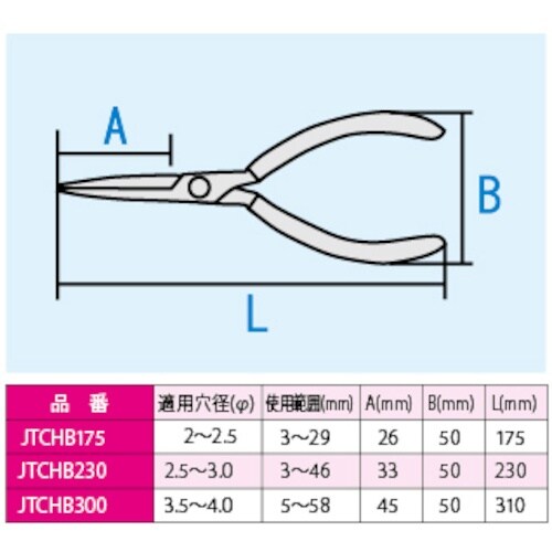JTC 閉用90°スナップリングプライヤー