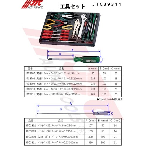 JTC 工具セット