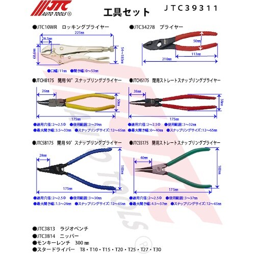 JTC 工具セット