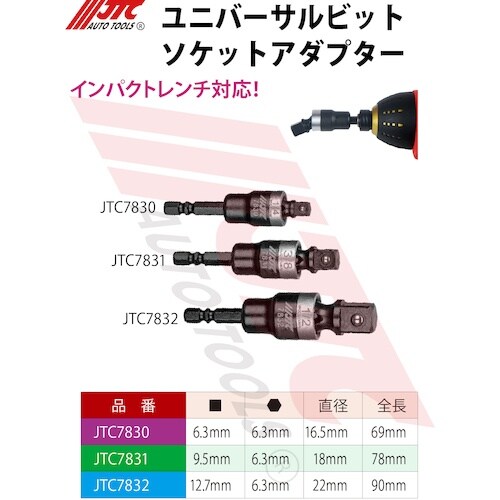 JTC ユニバーサルビットソケットアダプター 9.