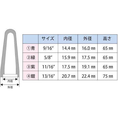 JTC カップロケット