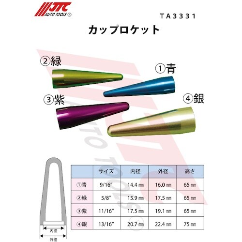 JTC カップロケット