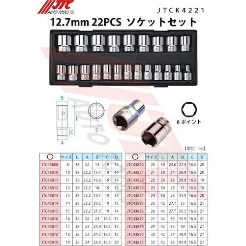 JTC 12.7mm 22PCS ソケットセット