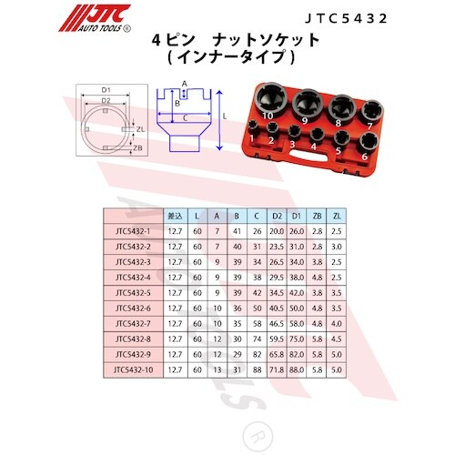 JTC 4ピン ナットソケット(インナータイプ)