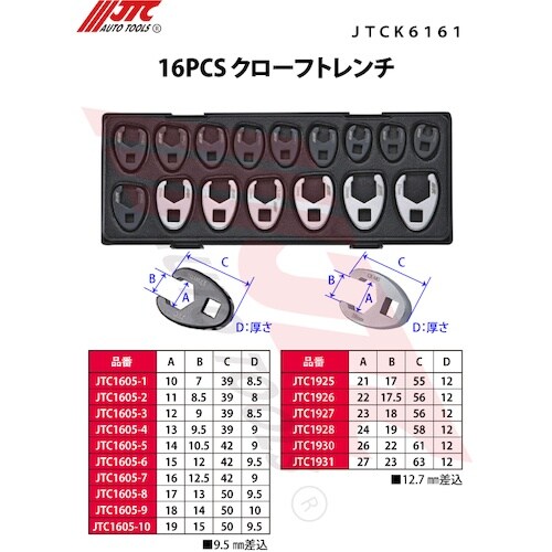 JTC 16PCS クローフットレンチ