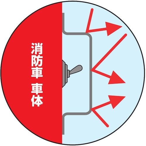 IWA スイッチ誤作動防止カバー ステンレス製 サ