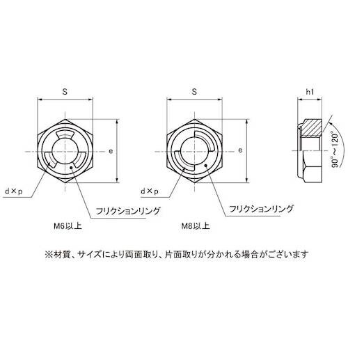 SUNCO クロメート Uナット(薄型 M6(H