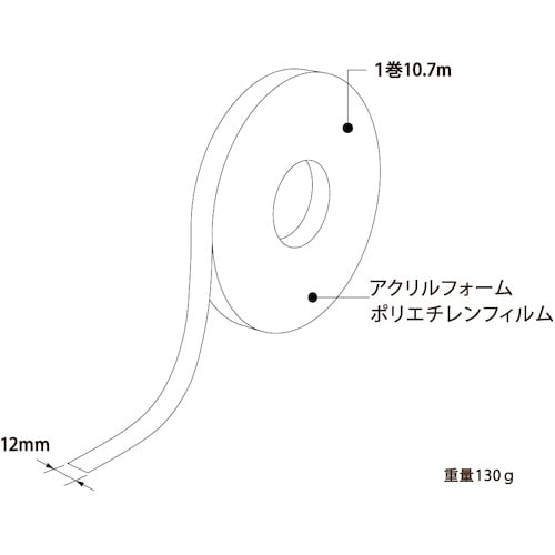 BURRTEC バーカット専用両面テープ BF−V