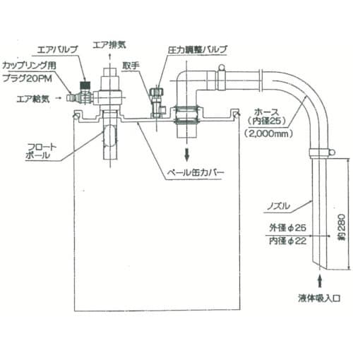 アクアシステム エア式バキュームポンプ(オープンペ