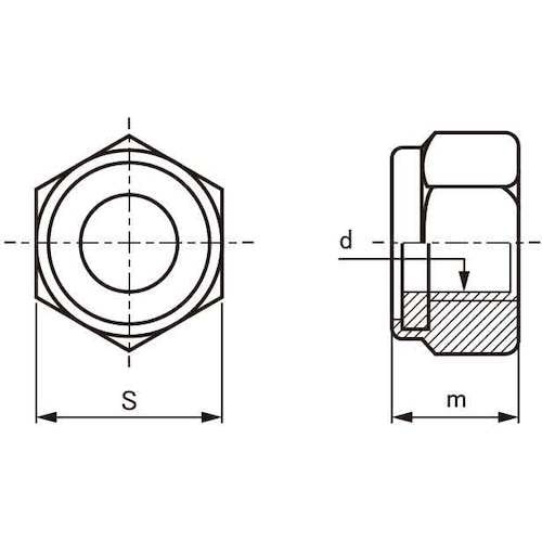 SUNCO 三価ホワイト ナイロンナット(2種 D