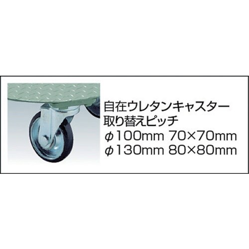 TRUSCO 円形台車 4点ガイド型 荷重300k