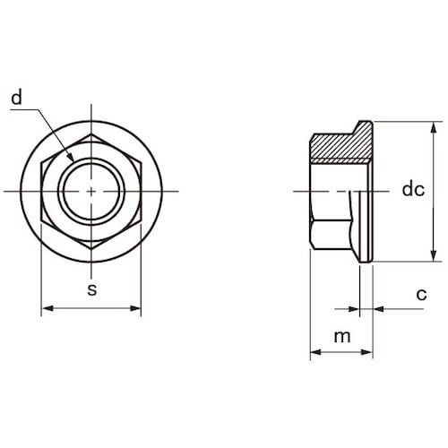 SUNCO ユニクロ フランジナット(S無し Φ1