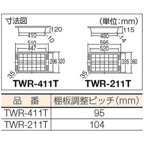 TRUSCO ツールワゴンロイヤル 天板付 654