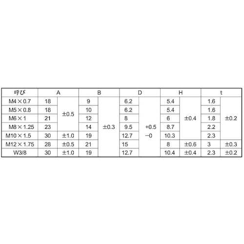SUNCO T型溶接ナット(2B) 3/8 (