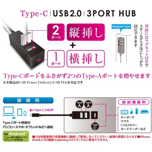 ナカバヤシ Type−C/USB2.0/3ポートハ