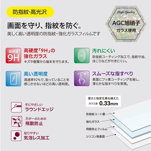ナカバヤシ iPadPro12.9ガラスフィルム/