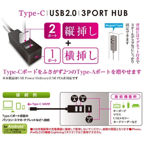 ナカバヤシ Type−C/USB2.0/3ポートハ