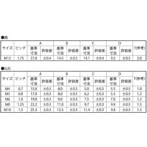 SUNCO SUS爪付きTナット M10 (1