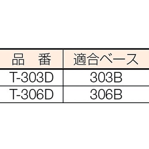 TRUSCO 耐薬品保管庫 スチール引違型 880