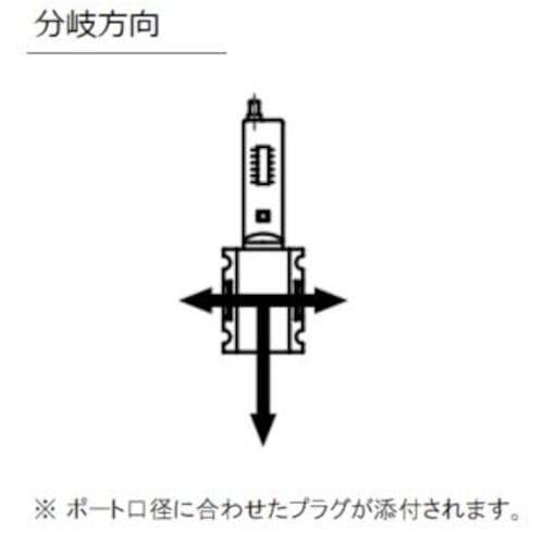 CKD 機械式小形圧力スイッチ
