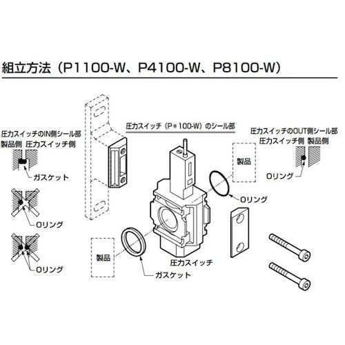 CKD 機械式小形圧力スイッチ