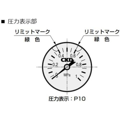 CKD リミットマーク付圧力計