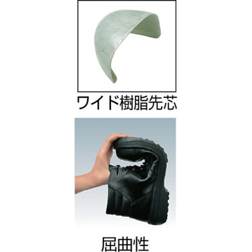 ミドリ安全 ラバーテック半長靴 27.5cm