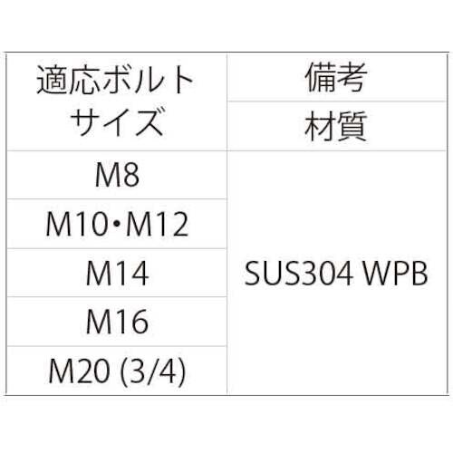 SUNCO SUSナットストッパー スプリング