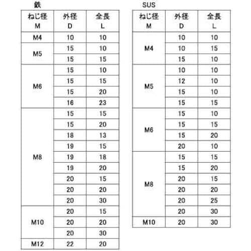 SUNCO 溶接用 丸ボス M10X20X15