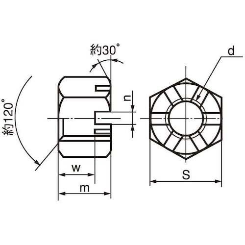 SUNCO 溝付きナット(高形(1種 細目 M1