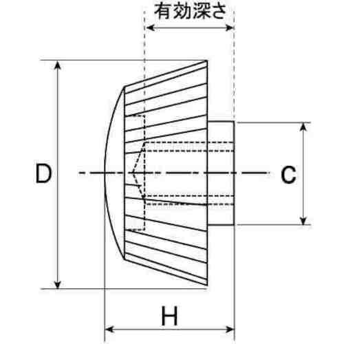 SUNCO ナイロン化粧ナット 黒(NO.1 M