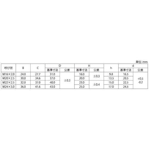 SUNCO ユニクロ S45C(A) スカートナッ