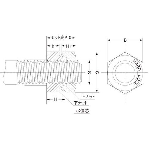 SUNCO 三価ホワイト ハードロックN薄型細目