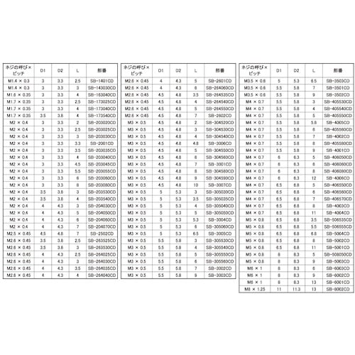 SUNCO カドミレス材 BSビット(スタンダー