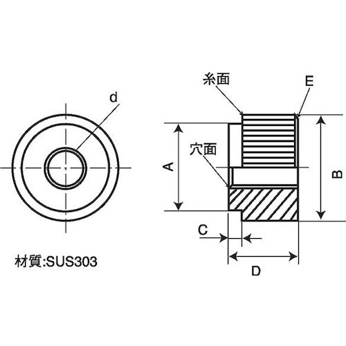 SUNCO SUSローレットナット M 5 (