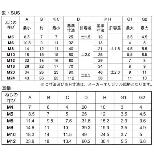 SUNCO ニッケル BS 蝶ナット(1種) M