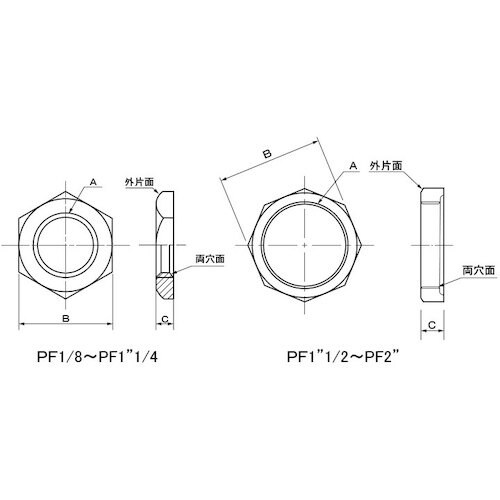 SUNCO 真鍮 管用ロックナット PFネジ 1