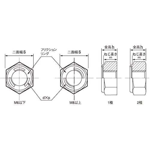 SUNCO ステン Uナット 細目 M6X0.7