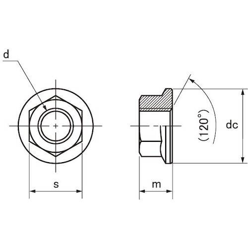 SUNCO SUS フランジナット(S付き P=1