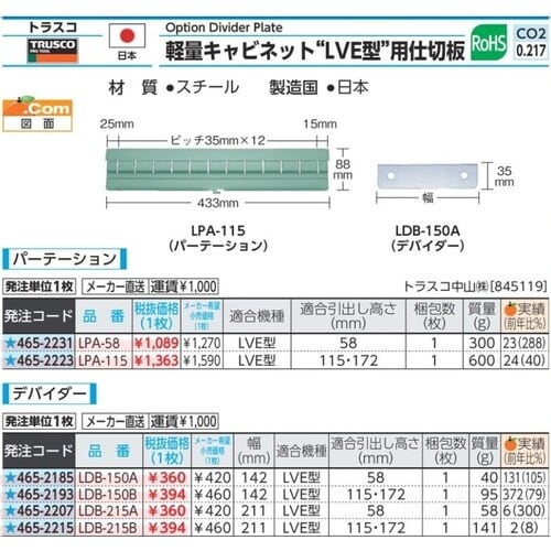 TRUSCO キャビネットワゴン 500X550X