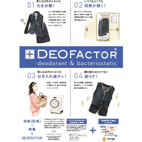 GROW エッシェンシャル・バーズアイベスト紺15